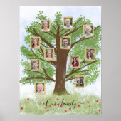 Personalized Family Tree With Photos ポスター (正面)