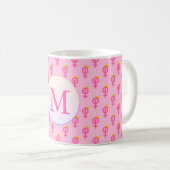 Personalized Feminist Pink コーヒーマグカップ (正面右)