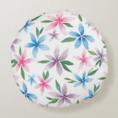 Personalized Floral ラウンドクッション (裏面)