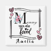 Personalized Floral Mommy Magnet マグネット (正面)