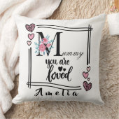 Personalized Floral Mommy Throw Pillow クッション (ブランケット)