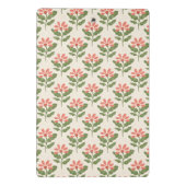 Personalized Floral Teacher Planner ミニクリップボード (裏面)