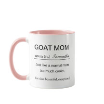 Personalized Goat Mom Definition Coffee
