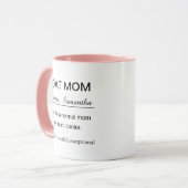 Personalized Goat Mom Definition Coffee マグカップ (正面左)