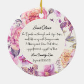 Personalized Godmother Baptism Thank You Ornament セラミックオーナメント (裏面)