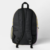 Personalized Horizontal Stripe Backpack プリントバックパック (裏面)