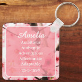 Personalized Initial Name Traits Keychain Gift キーホルダー (裏面)