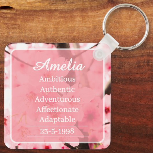 Personalized Initial Name Traits Keychain Gift キーホルダー (裏面)