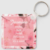 Personalized Initial Name Traits Keychain Gift キーホルダー (裏面)