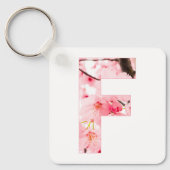 Personalized Initial Name Traits Keychain Gift キーホルダー (正面)