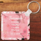 Personalized Initial Name Traits Keychain Gift キーホルダー (裏面)