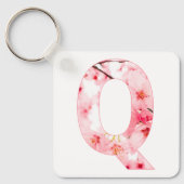 Personalized Initial Name Traits Keychain Gift キーホルダー (正面)