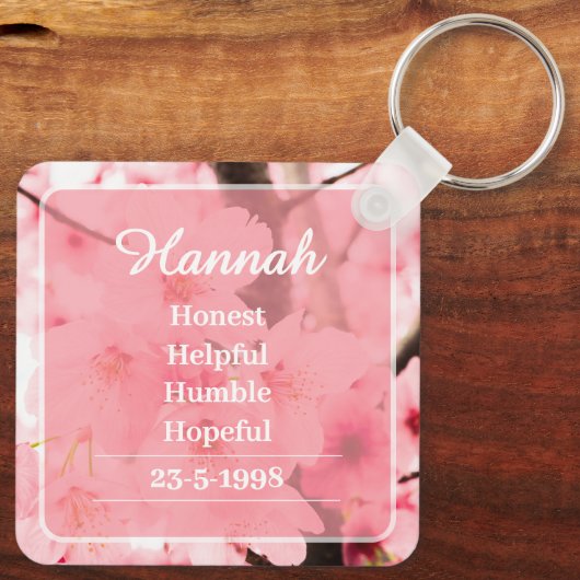 Personalized Initial Name Traits Keychain Gift キーホルダー (裏面)