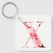 Personalized Initial Name Traits Keychain Gift キーホルダー (正面)