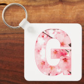 Personalized Initial Name Traits Keychain Gift キーホルダー (正面)