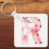 Personalized Initial Name Traits Keychain Gift キーホルダー (正面)