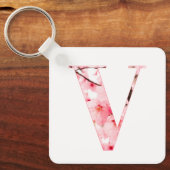 Personalized Initial Name Traits Keychain Gift キーホルダー (正面)