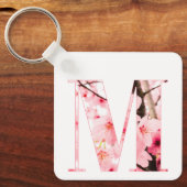Personalized Initial Name Traits Keychain Gift キーホルダー (正面)