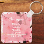 Personalized Initial Name Traits Keychain Gift キーホルダー (裏面)