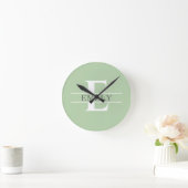 Personalized Initial Wall Clock, Custom Name Clock ラウンド壁時計 (ホーム)