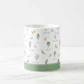 Personalized Kitchen Garden Botanical Mug コーヒーマグカップ (中央)