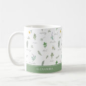 Personalized Kitchen Garden Botanical Mug コーヒーマグカップ (左)