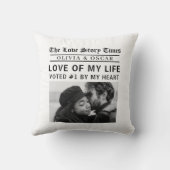 Personalized Love Story Photo クッション (裏面)