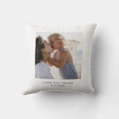 Personalized Love You Mama Photo  クッション (裏面)