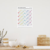 Personalized Minimalist Yearly Planner Poster ポスター (キッチン)