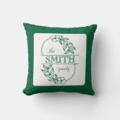  Personalized Modern Floral Family Name Monogram クッション (正面)