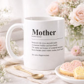 Personalized Mom Definition Photo Mug コーヒーマグカップ