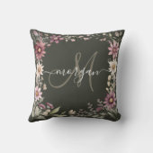 Personalized Monogram クッション (裏面)