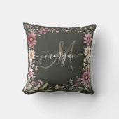 Personalized Monogram クッション (正面)