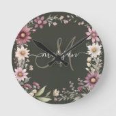 Personalized Monogram  ラウンド壁時計 (正面)