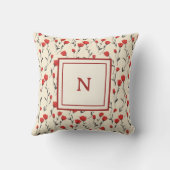 Personalized Monogram – Elegant Modern Floral  クッション (裏面)