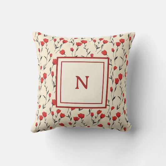 Personalized Monogram – Elegant Modern Floral  クッション (裏面)