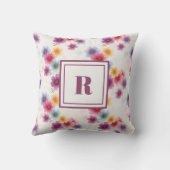 Personalized Monogram – Elegant Modern Floral  クッション (裏面)