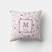 Personalized Monogram - Elegant Modern Floral  クッション (裏面)