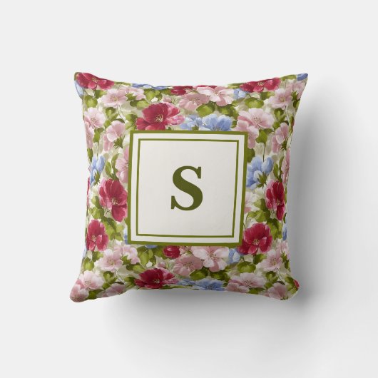 Personalized Monogram – Elegant Modern Floral クッション (裏面)