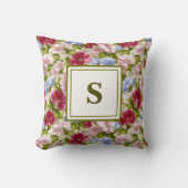 Personalized Monogram – Elegant Modern Floral クッション (正面)