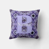Personalized Monogram Initial Name Floral Art クッション (裏面)