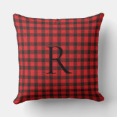 Personalized Monogram Pillow, Rustic Farmhouse クッション (裏面)
