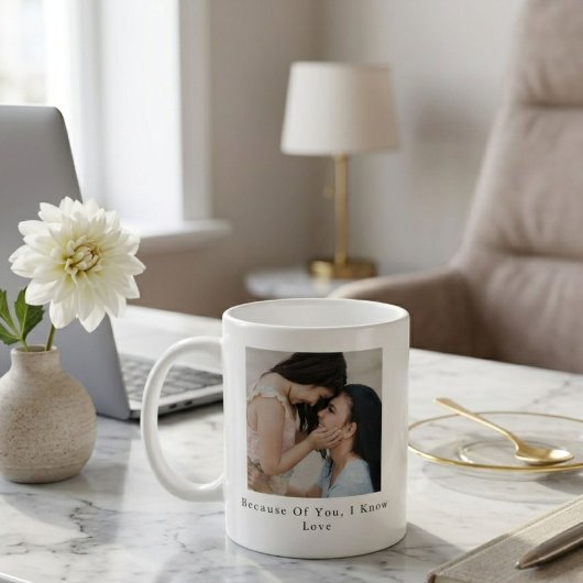 Personalized Mother’s Day Gift Mug for Mom コーヒーマグカップ