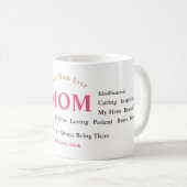 Personalized Mother’s Day Mug コーヒーマグカップ (正面右)