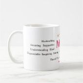 Personalized Mother’s Day Mug コーヒーマグカップ (左)