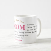 Personalized Mother’s Day Mug コーヒーマグカップ (正面右)