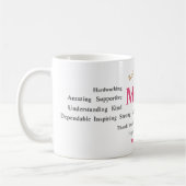 Personalized Mother’s Day Mug コーヒーマグカップ (左)