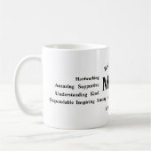 Personalized Mother’s Day Mug コーヒーマグカップ (左)