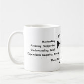 Personalized Mother’s Day Mug コーヒーマグカップ (左)