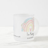 Personalized Mum's Rainbow & Floral Mug フロストグラスマグカップ (正面右)